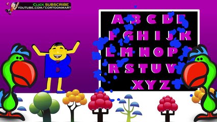 ABC Phonics Song | ABC Songs for Children | Alphabet videos | dailymotion