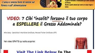 Review Of Addominali Perfetti Bonus + Discount