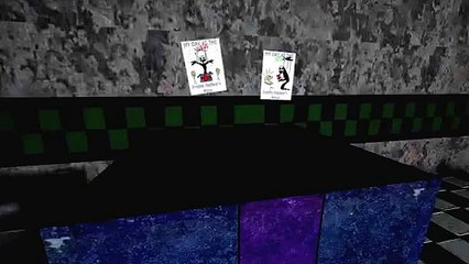 Fnaf 2 Music Box Animation