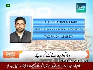 Naeem Bukhari Kay Sath - 6th December 2014