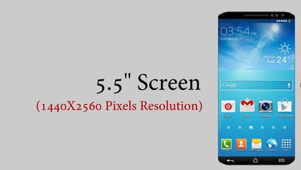 Samsung Galaxy S6 *Tech Teaser*