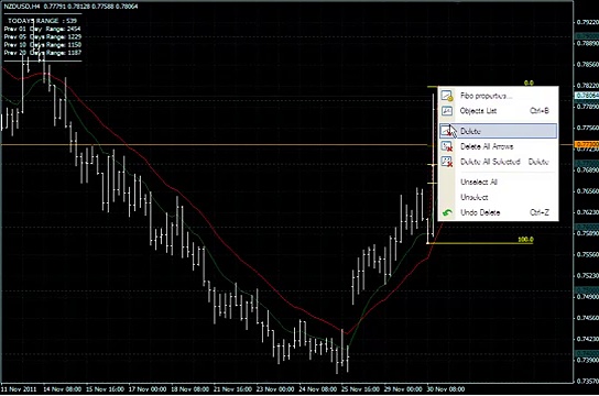 Forex Mentor Pro   Learn Forex Trading With