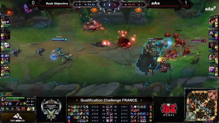 Challenge France G9