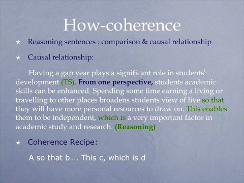 KISS IELTS Free Writing Course Day 5 sentence structure