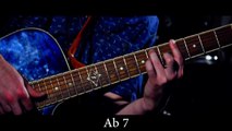 Blank Space - Acoustic Guitar Tutorial - No Capo