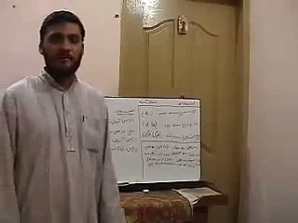 Learn Farsi in Urdu Part 2