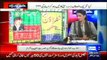 Khabar Yeh Hai Today December 8, 2014 Latest News Show Pakistan 8-12-2014 Full Show