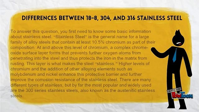 Stainless Steel Bolts 304