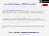 Overview of Asian Gas Chromatography (GC) Systems Market to 2018