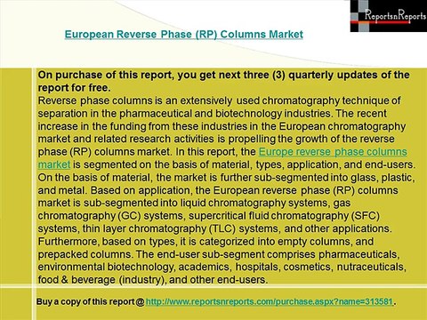 Europe Reverse Phase Columns Market to reach $416.9 million by 2018