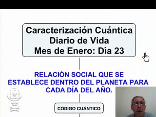 Aplicaciones Cuánticas: 23 de Enero