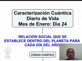 Aplicación Cuántica: 24 de Enero