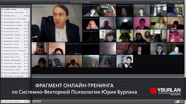 Толкование сновидений не по Фрейду. Системно-векторная психология Юрия Бурлана - svpsky