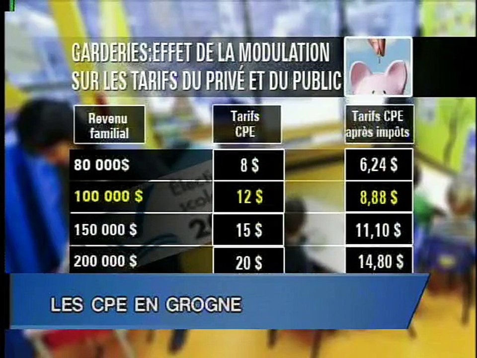 8 Decembre 2014 - Le TVA Nouvelles de 18h Abitibi-Témiscamingue