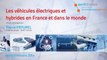 Xerfi France, Les véhicules électriques et hybrides en France et dans le monde