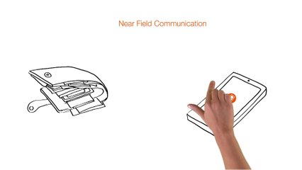 [FR] Relation client, besoin d'un coup de main? Episode 9 : NFC Service Center