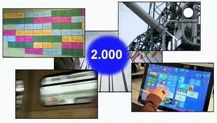 2.000 proyectos europeos listos para su financiación