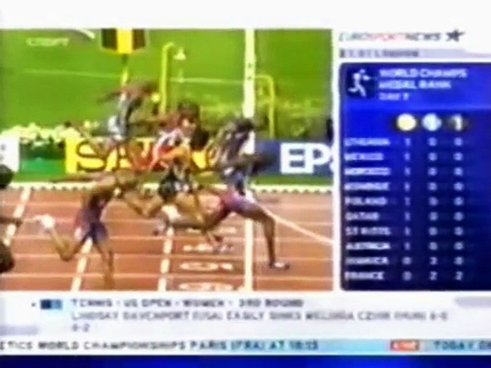 (staroetv.su) Eurosportnews