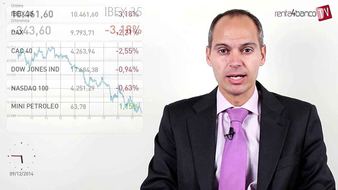 09.12.14 · Grecia adelanta elecciones - Análisis del cierre del mercado financiero