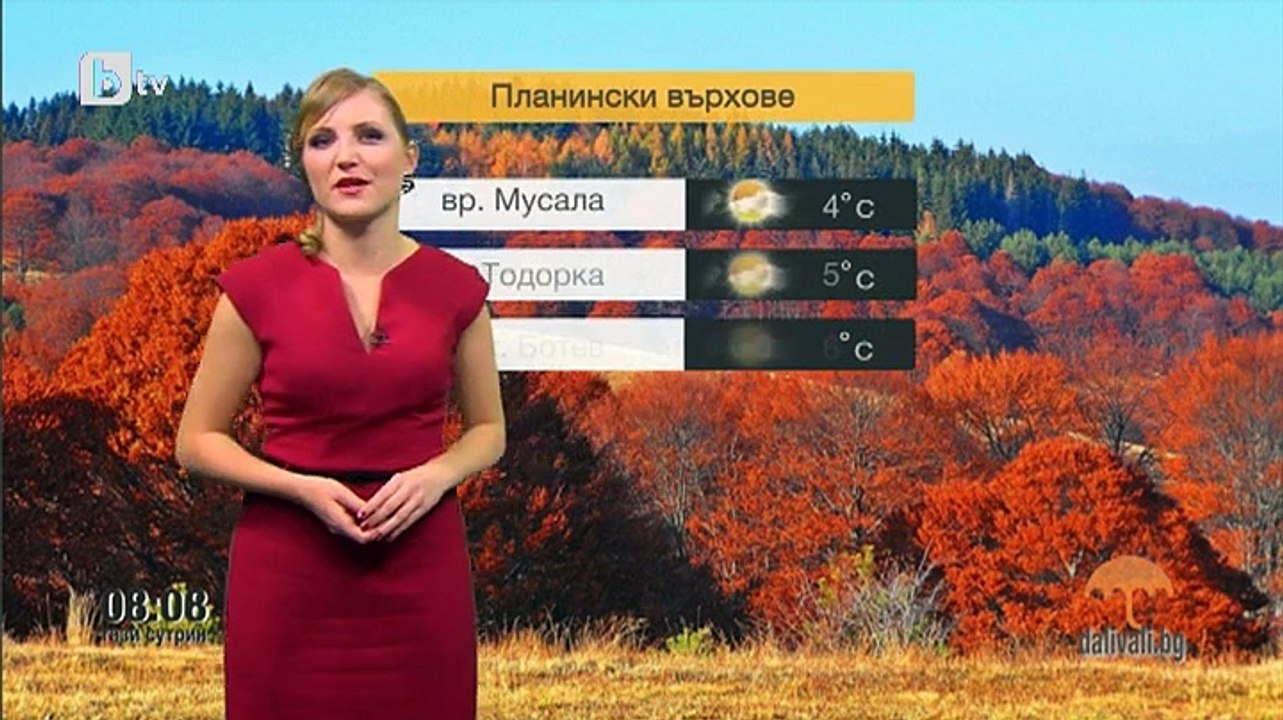 Milena Milanova - 11.11.2014