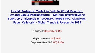 Forecast of Flexible Packaging Market (EVOH, PA, BOPET, PVC, Aluminum) to 2018