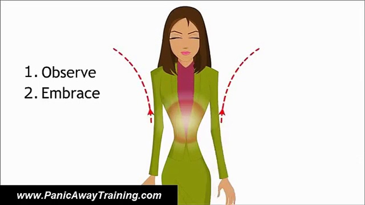 Panic Away - How to Stop Panic Attack - Barry Joe McDonagh