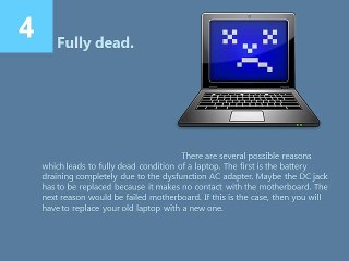 Commonly seen Laptop Issues