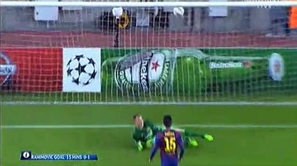 Resumen Barça 3-1 PSG @nogolipo