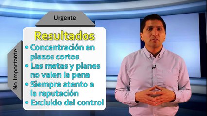 Módulo 5 - Programa Administración del Tiempo