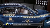 Porsche Macan EuroNCAP çarpışma güvenlik testi videosu