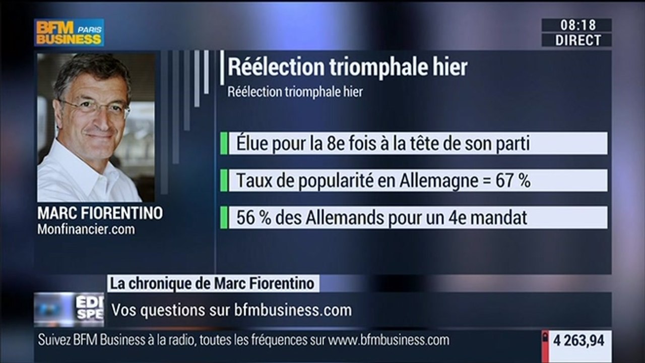 Marc Fiorentino: Réélection d'Angela Merkel à la tête de la CDU: "C’est elle qu'il nous faut pour redresser la France !" - 10/12