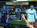Lionel Messi Vs Cristiano Ronaldo Records - Football Rivals