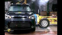 Kia Soul EuroNCAP çarpışma-güvenlik testi videosu