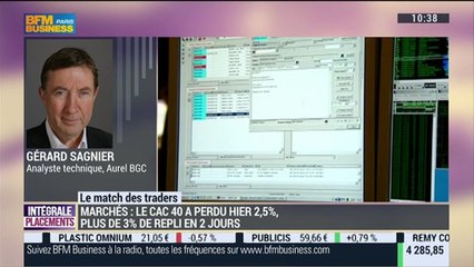 Le Match des Traders: Jean-Louis Cussac VS Gérard Sagnier - 10/12