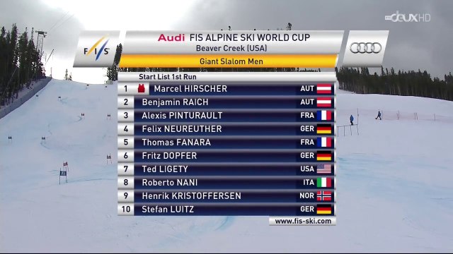 slalom géant (H) Beaver Creek, 7 décembre 2014, 1ère manche