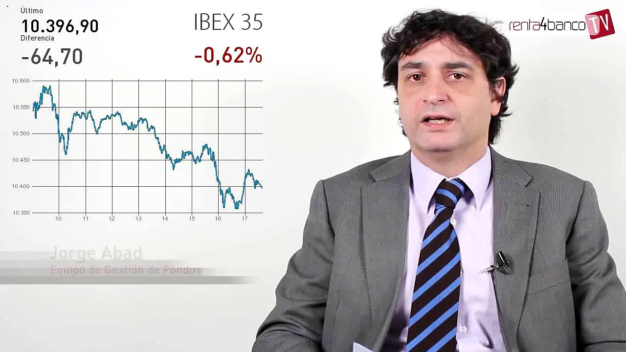 10.12.14 · Sesión de caídas por dudas en Grecia - Comentario de los gestores en el cierre de las bolsas