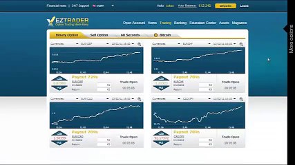 Binární Možnosti EZTrader Démo ▶ČESKÁ