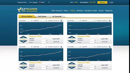 Binary Options EZTrader Demo ▶ RANSKA