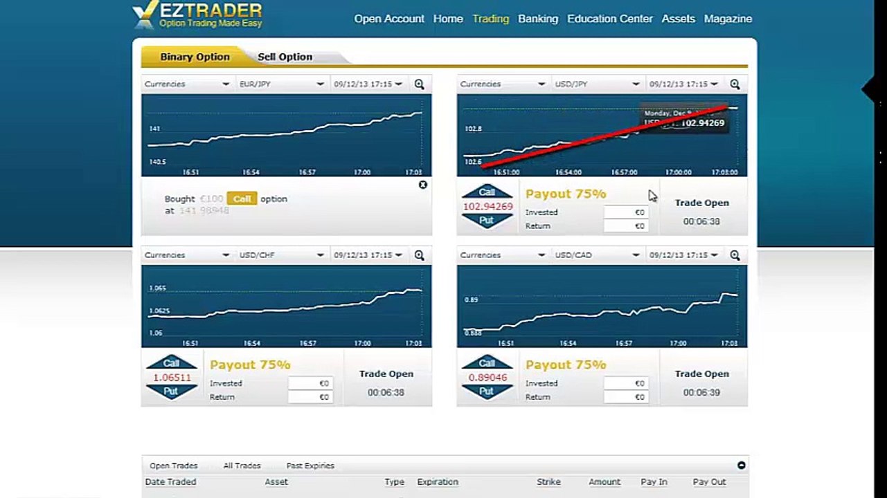 Binaire Opties EZTrader demo▶ Nederland ▶