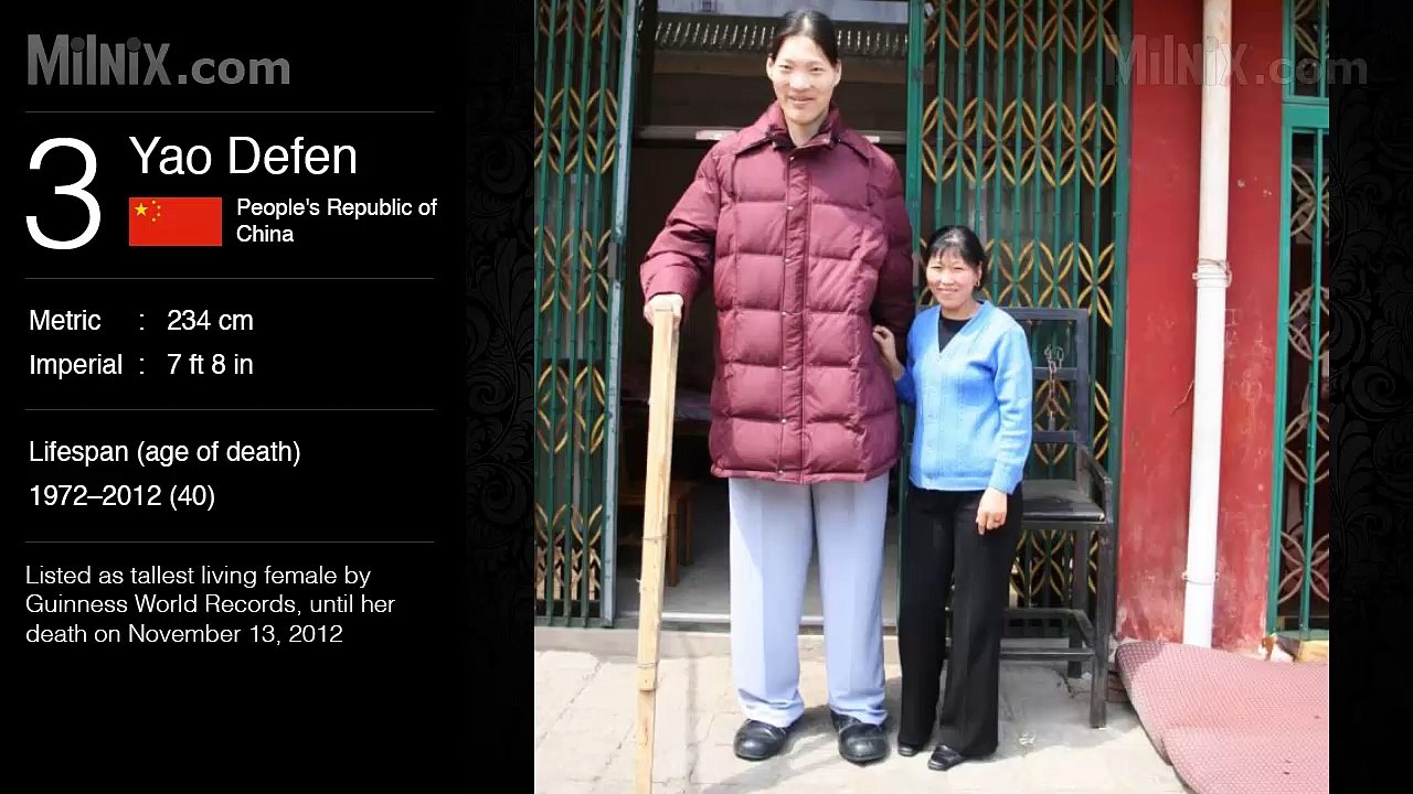 List of tallest women ever on the earth : World record history