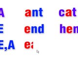 كورس تعلم اللغة الإنجليزية المستوي الأول الجزء 2 الحروف المتحركة