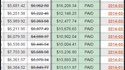 Ways To Make Money Online 2014 - Make 1,000$ A Day With Clickbank