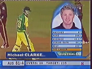 Chris Gayle Crazy  But West Indies Won against Australia 2006 Champions Trophy