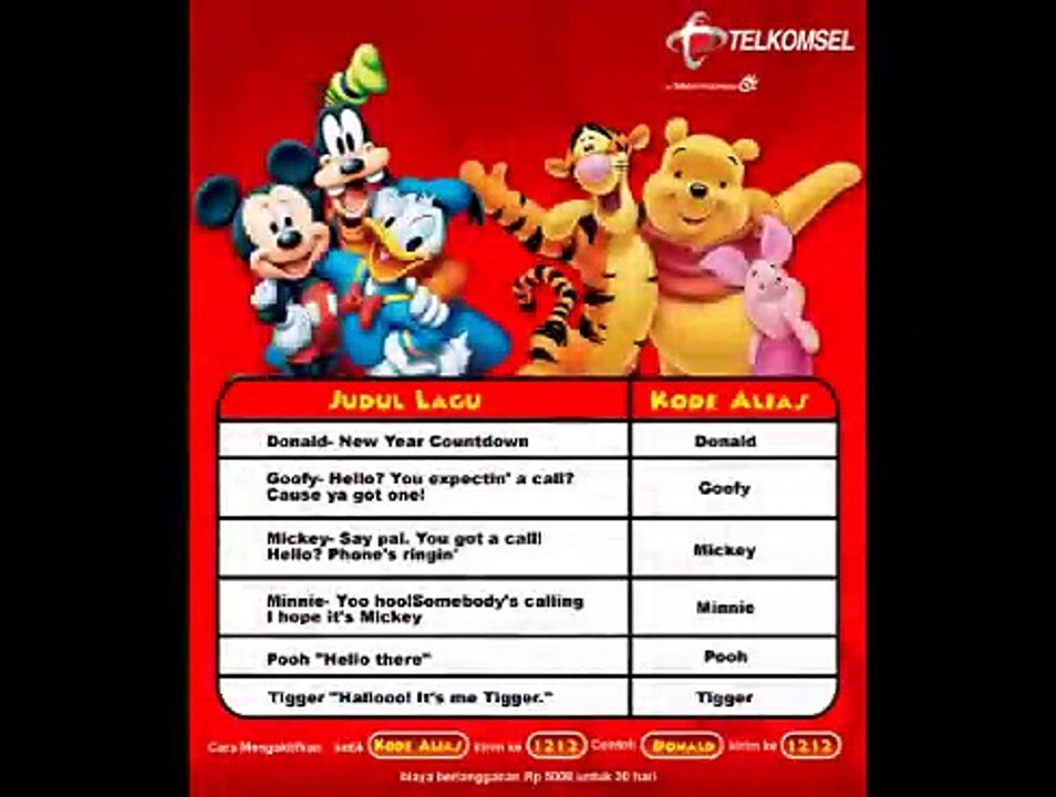 PT NSP khusus untuk Pengguna Telkomsel