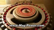 MAGNET MOTOR and MAGNET GENERATOR - How to Make Inexpensive DIY Home-Built Magnet Electricity