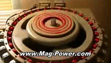 Should You Use Domestic Magnet Motor to Power Your Home and How