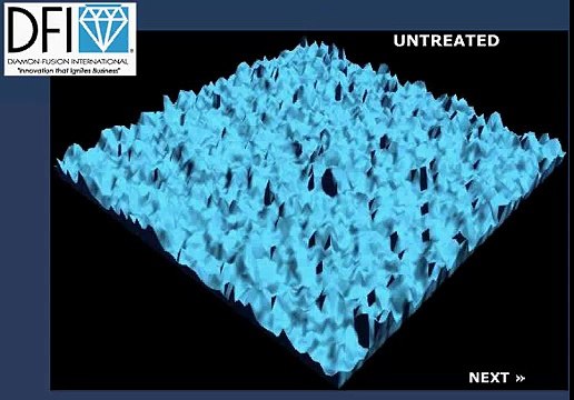 Diamon Fusion 2 Stage Animation - Diamon-Fusion International