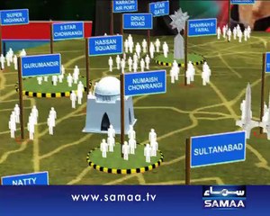 PTI’s plan on Karachi shutdown