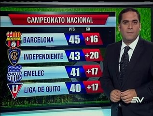 Resumen fecha 21 del torneo