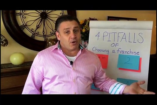 How to Choosing a Franchise - Learn the 4 pitfalls